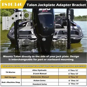 Egqp1536 Eg-auto For Minn Kota Talon Bracket Anchor Jackplate Side Mount Port Starboard 1810340 #2